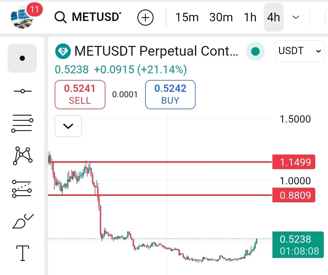 CentBit.Online tweet media