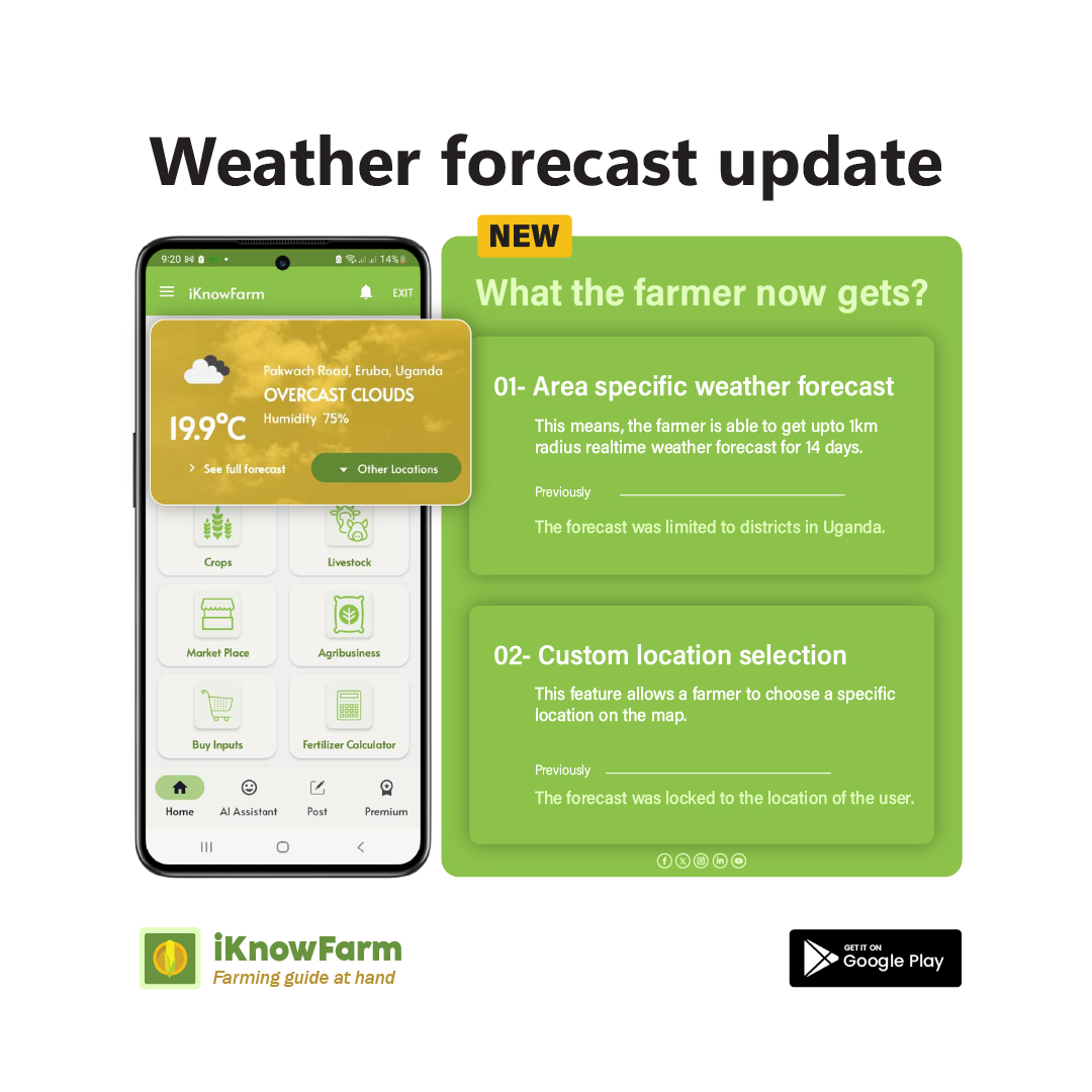 iKnowFarm tweet media