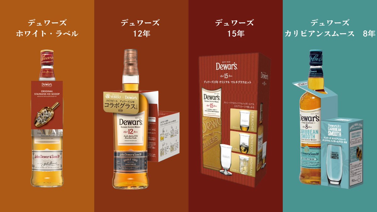デュワーズシリーズから各種限定品発売中！ ・ハイボールにぴったり