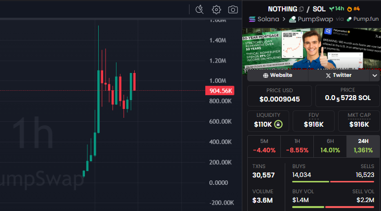David Crypto Scam Hunter tweet media