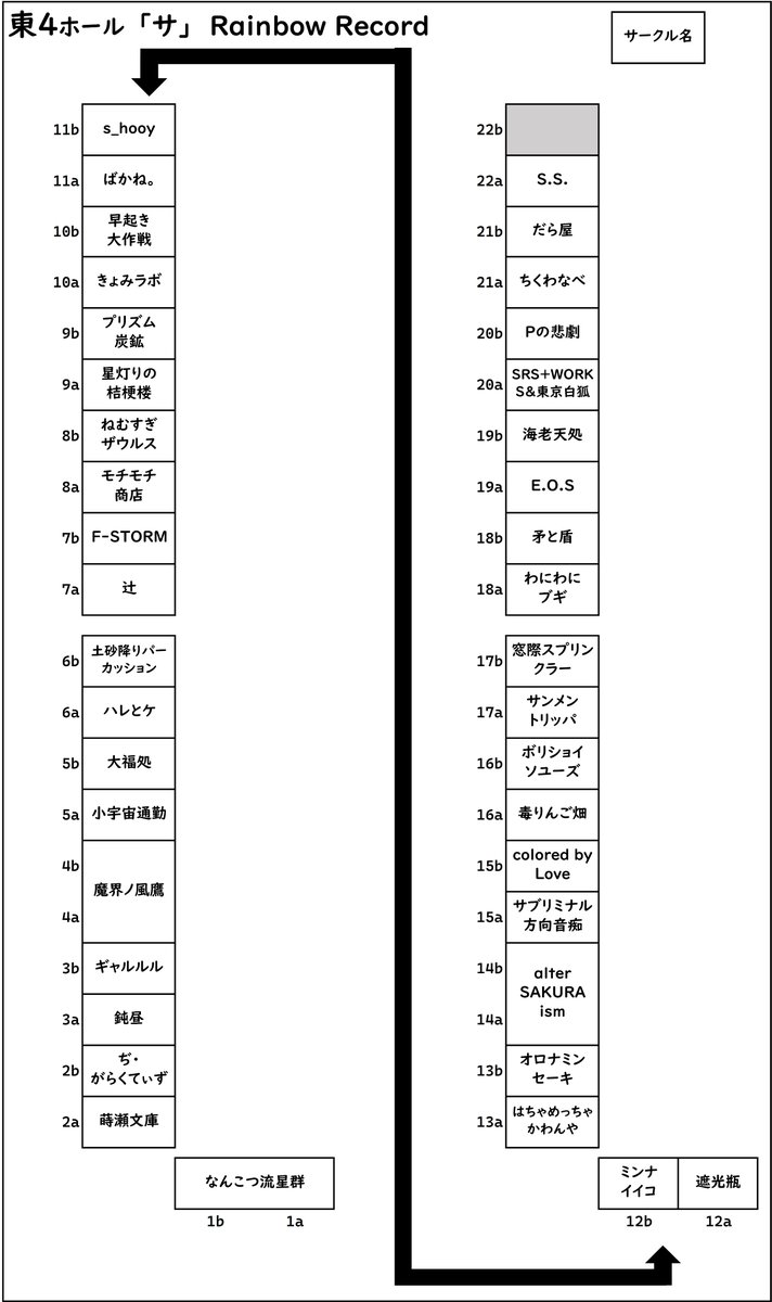 NOBUページ うずまきのぶ@Rainbow Record & FLiP配置図作成済 on X