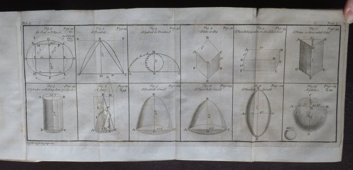 wisdompedlars's tweet photo. ROYAL GAUGER 1776 EXCISE OFFICERS DUTIES CALCULATION Plates COFFEE BEER GLASS

#books #antiquarian #18thcentury #tax #offiers #gauging #trade #Britain #history #bookauction 
https://t.co/oX8jvuTdJu https://t.co/jXMPSQGclY