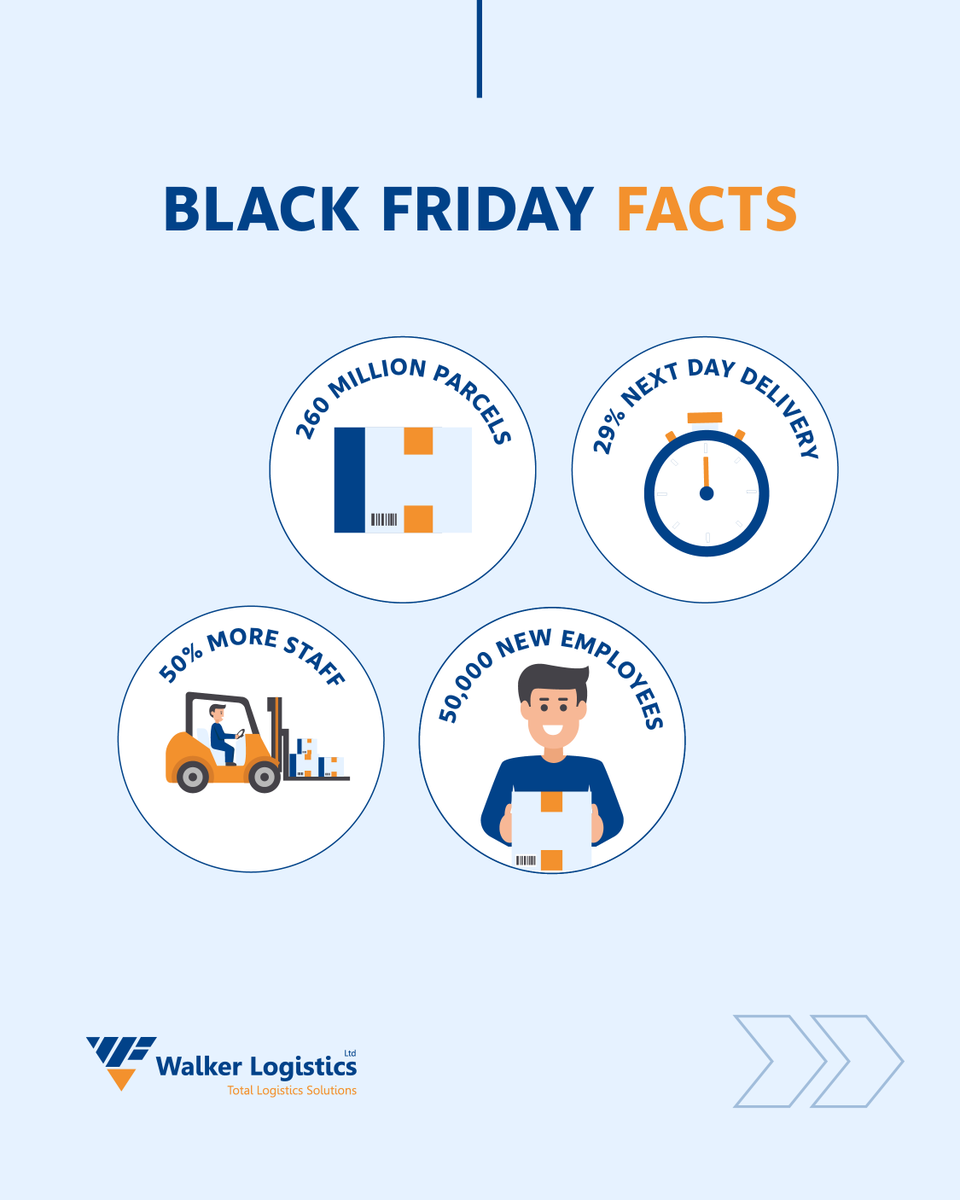 Walker Logistics Ltd tweet media