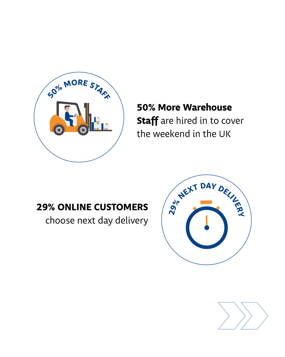 Walker Logistics Ltd tweet media