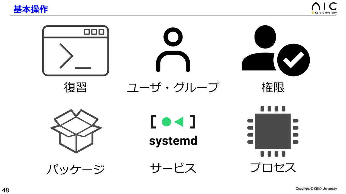 Kanade_gld's tweet photo. https://t.co/VWHWbubNmx

講習会「Linuxサーバを作って壊そう」講習会資料を公開しました。 https://t.co/jVSTCPwy6y