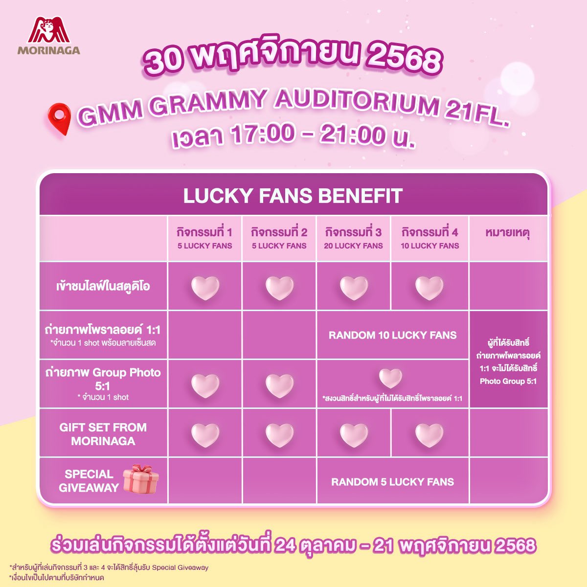 🤳🏻สายคอนเทนท์เชิญทางนี้! 📸

ลุ้นเป็น 1 ในผู้โชคดีเข้าร่วม LIVE สตูดิโอ พร้อมถ่าย Group Photo สุดใกล้ชิดกับคุณ “นิว ฐิติภูมิ”

เพียงร่วมกิจกรรม✨Tiktok Challenge✨
👇🏻 กติกาในภาพ👇🏻

มีคนรอเจออุนยายและเจ่เจ้อยู่น้า🤭💖

* หมดเขต 21 พ.ย.
#MorinagaLIVExNEW
#MorinagaCollagen #newwiee