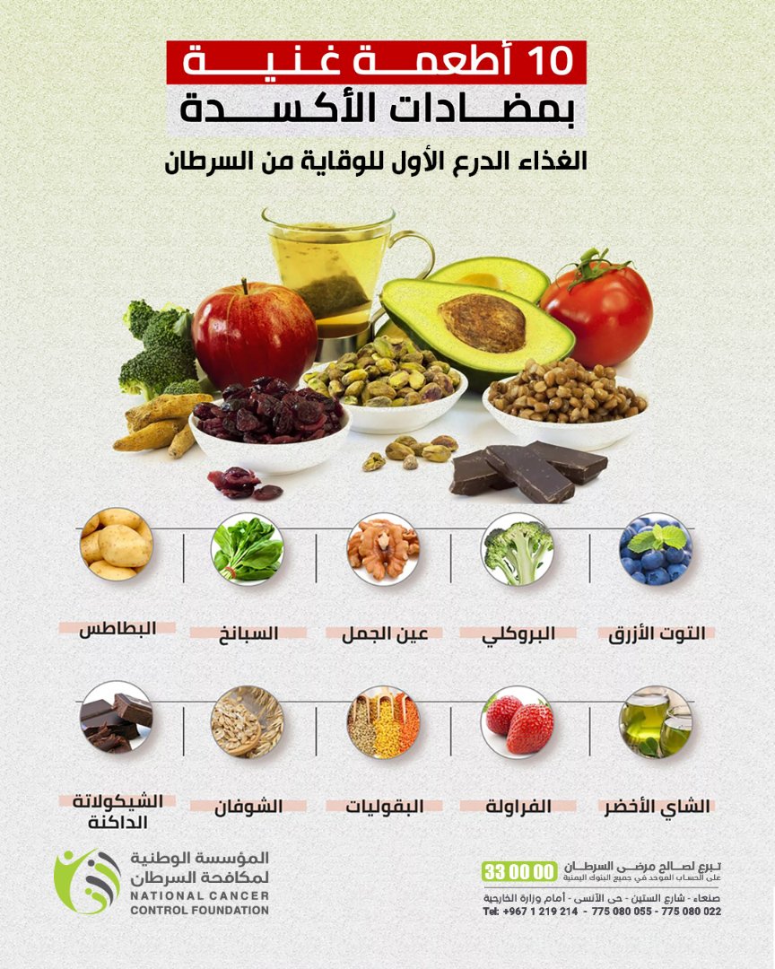 nccf_ye's tweet photo. 🥦 غذاؤك درعك ضد السرطان 💪
ابدأ الوقاية من مطبخك:
أكثر من الخضروات والفواكه 🌽🍅
استخدم الزيوت الصحية 🫒
قلّل السكريات والأطعمة المصنعة 🍔
🍋 ما الأطعمة الأخرى التي تراها مضادة للسرطان؟ شاركنا 👇
#غذاؤك_صحتك #نوفمبر_الأزرق #المؤسسة_الوطنية_لمكافحة_السرطان https://t.co/BX9t7fUvjH