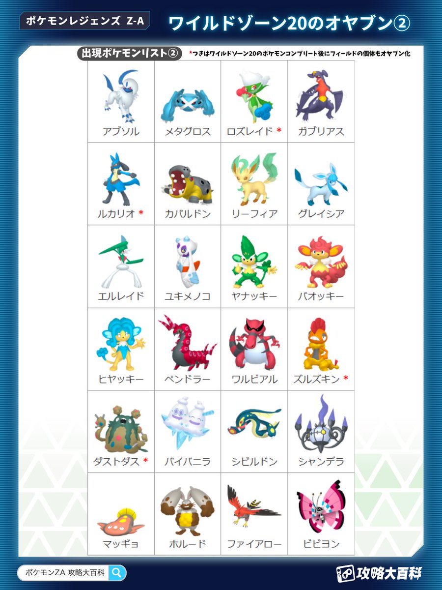pokemonpedia's tweet photo. 【ワイルドゾーン20番での厳選方法・出現ポケモン】
・ワイルドゾーン20番の色違い厳選方法とそれぞれのメリット
・出現ポケモンの一覧
これら2つを画像にまとめました🎨✨

狙っているポケモンが出現ポケモンのリストにいるか注意⚠️
📌色違い厳選前に保存しておくと便利です！
#PokemonLegendsZA https://t.co/TXR9xgFnA7