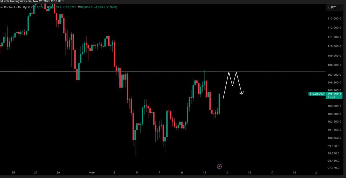 CryptoTony__ tweet picture