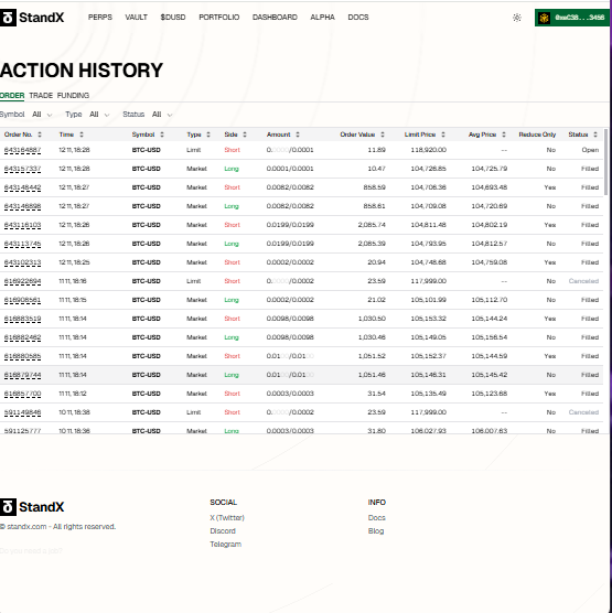 dannyabraham04's tweet photo. Layer 2 investing opportunity: StarkNet/Scroll (ETH L2s) combine security &amp; scalability—essential for dApp mainstreaming. @StandX_Official #Layer2 #ETH #CryptoInvestment https://t.co/0a9M29PeIa