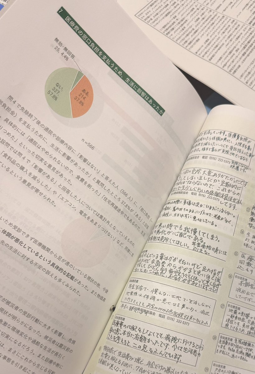 能登地震の被災地の医療費減免制度が、能登は6月、富山と福井は9月に終了。受診回数を減らしたら体調が悪化し入院することに、生活費も切り詰めているが住宅再建にお金が足りず、皮膚科や眼科の通院をやめたなど、深刻な声が寄せられています。
石川県医労連のみなさんからも託されました。
#能登