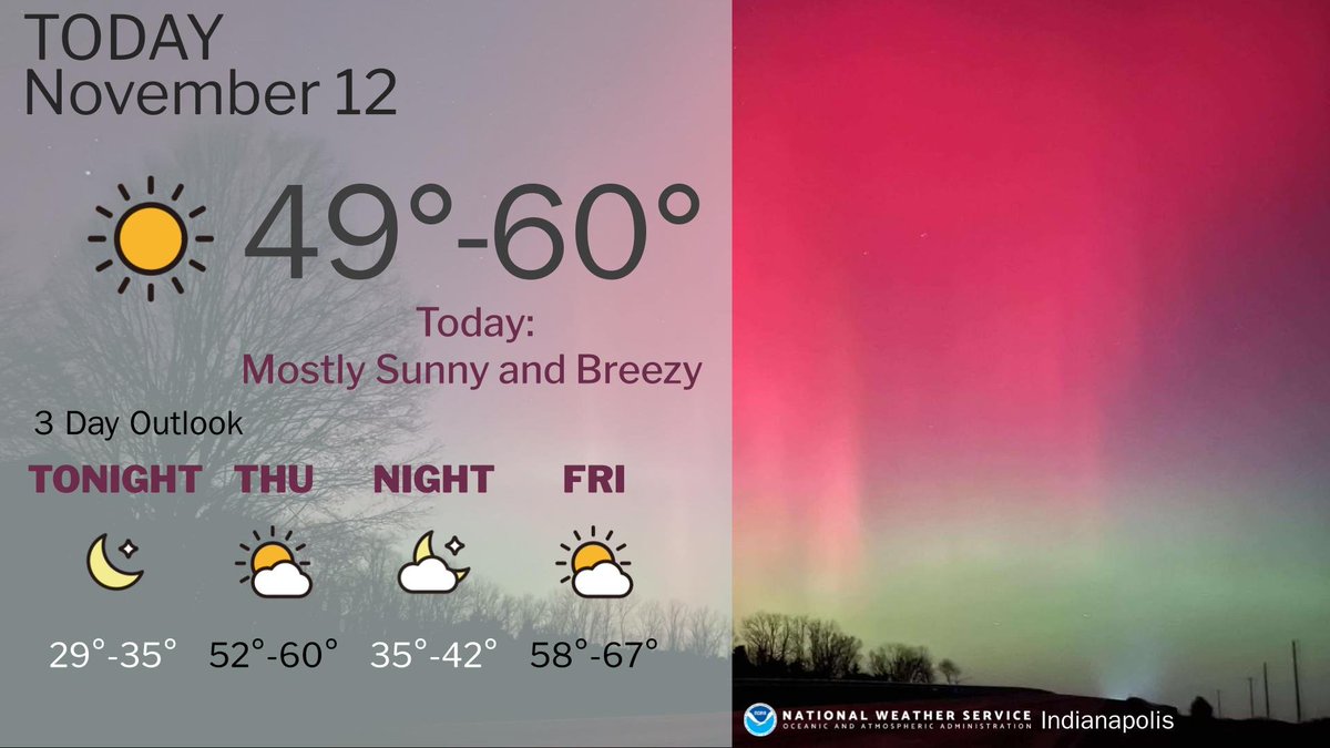 NWS Indianapolis tweet media