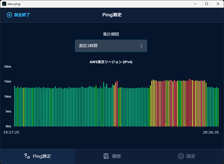 XSubmarine_'s tweet photo. auひかりのパケロスがひどすぎる
マルチゲーやってる時にコレが来ると困るんだよな https://t.co/HH0xOfJM5Q