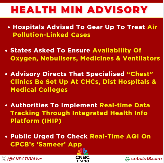 CNBCTV18Live's tweet photo. #AirQuality | #HealthMin Advisory:

Specialised “Chest” clinics to provide screening, treatment for air pollution-related ailments

Sentinel hosps to give daily rpts of resp distress &amp; cardiac events

States, UTs to implement health awareness campaigns via TV, radio, social media https://t.co/z5OpvimWfC