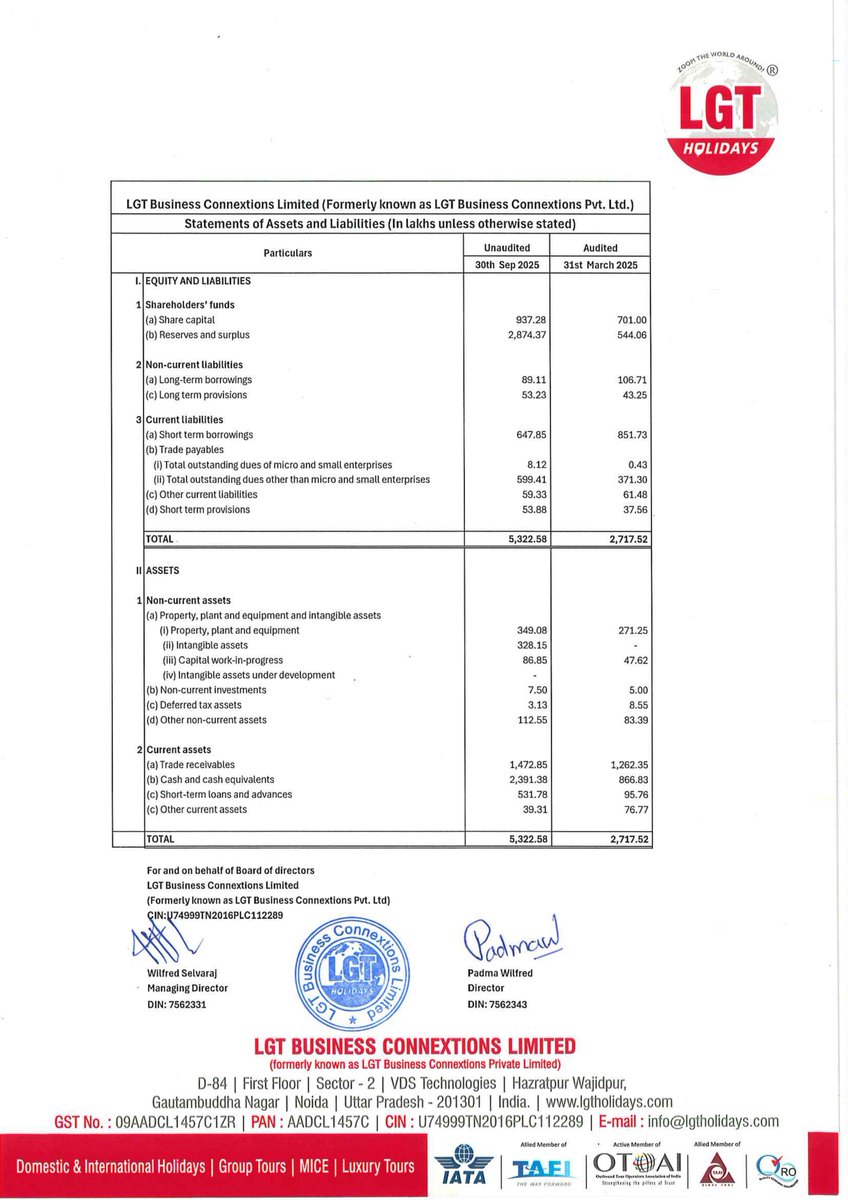 INTERNATIONAL CONNECTIONS GROUP LTD
