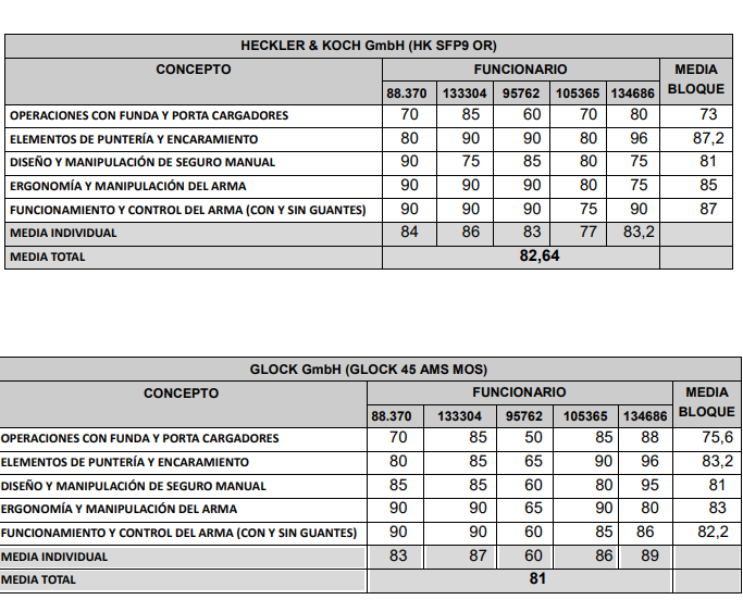Shackleton tweet media