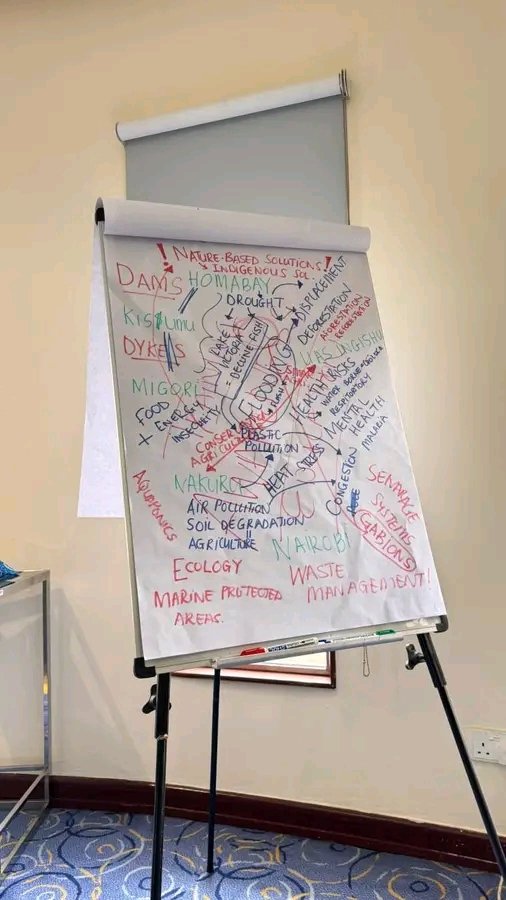 CAHED Kenya tweet media