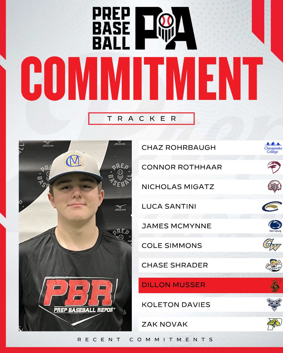 Prep Baseball Pennsylvania tweet media