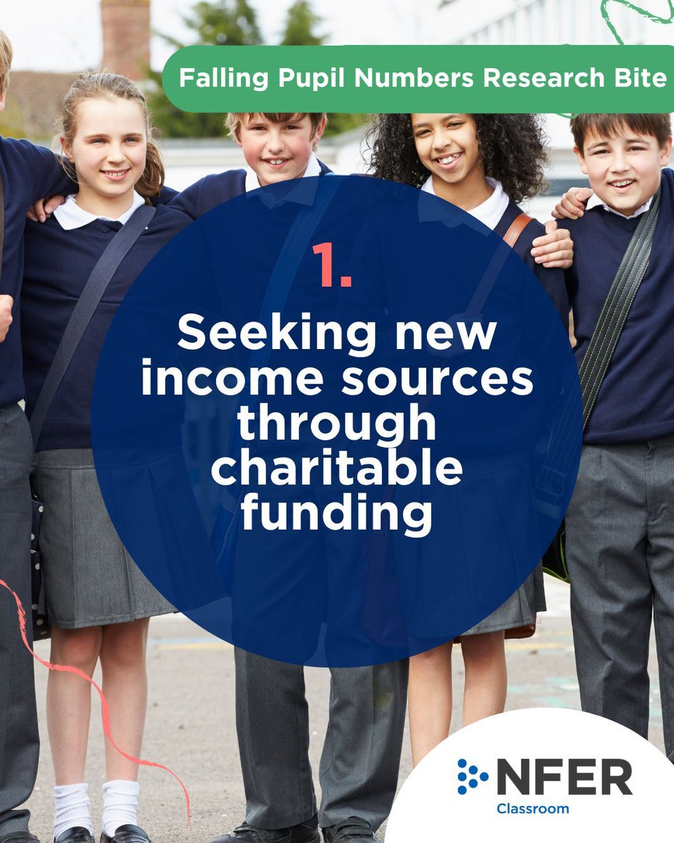 NFER Classroom tweet media