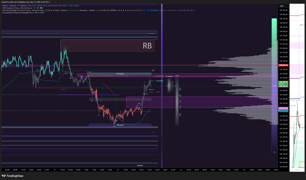 TradingIQ tweet media