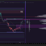Photo by TradingIQ (@_TradingIQ)
