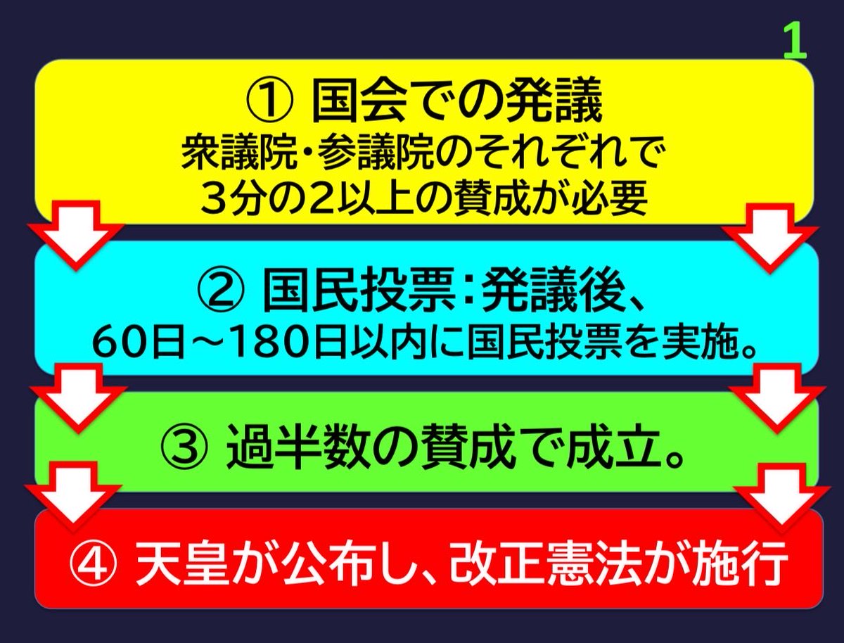 ミヤ王(勝野剛) (@pinkee001) on Twitter photo 