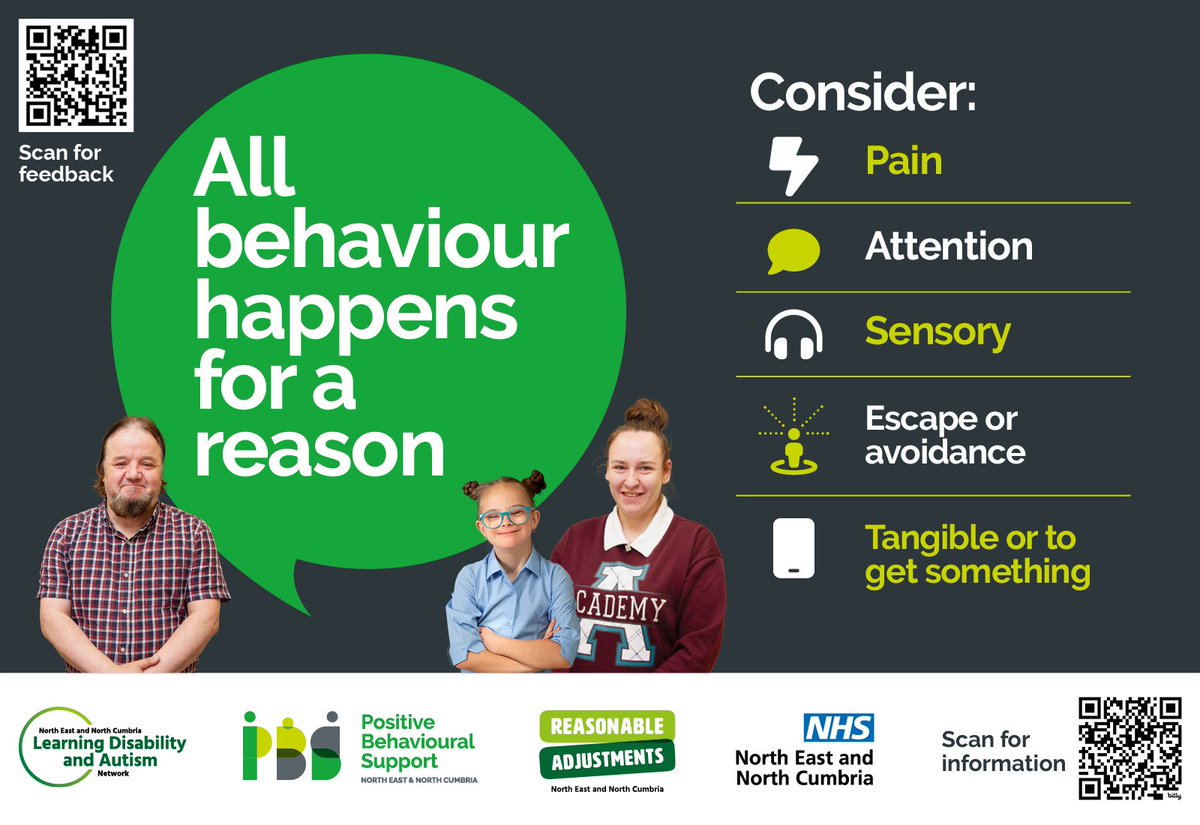 North East & Cumbria Learning Disability Network tweet media