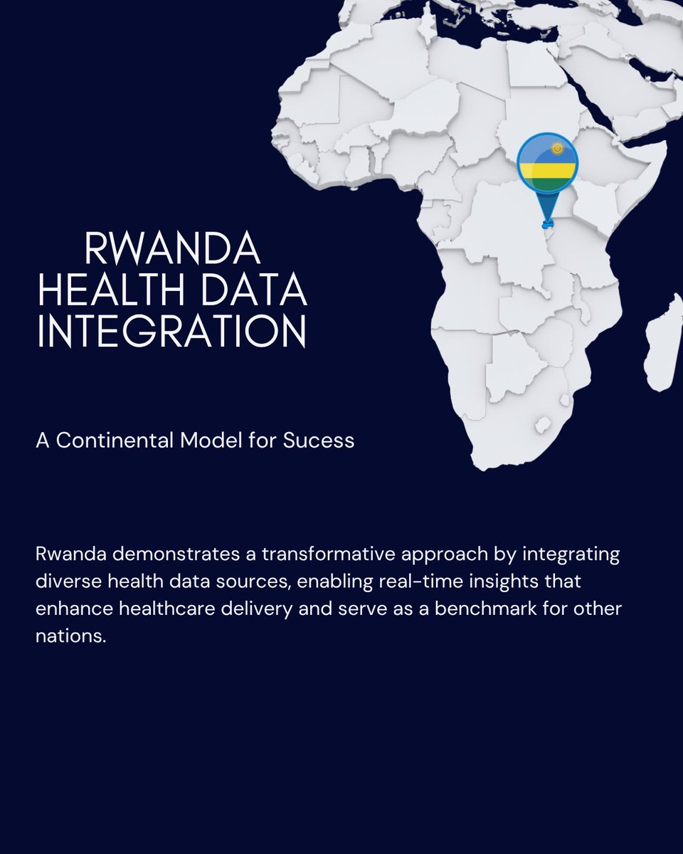 S4DConsulting's tweet photo. From data collection to data intelligence S4D is powering Africa’s digital health transformation.
Together, we’re building systems that are smarter, faster, and truly independent.

Across the continent, Ministries of Health are moving beyond fragmented systems into a new era of integrated, intelligent, and patient-centric digital ecosystems.

At Systems for Development (S4D), we’re proud to support this shift designing national data architectures, AI-driven forecasting platforms, and interoperability frameworks that help countries turn data into real-time insight and action.
Because when Africa owns its data, it owns its destiny.

#DigitalHealth #HealthIntelligence #AIinHealth #DataSovereignty #HealthSystems #InnovationInAfrica #RwandaNHIC #RwandaDigitalHealth #SmartHealth #S4D #DigitalHealth #HealthIntelligence #AIinHealth #DataSovereignty #HealthSystems #Interoperability #PublicSectorInnovation #AfricaRising #S4D