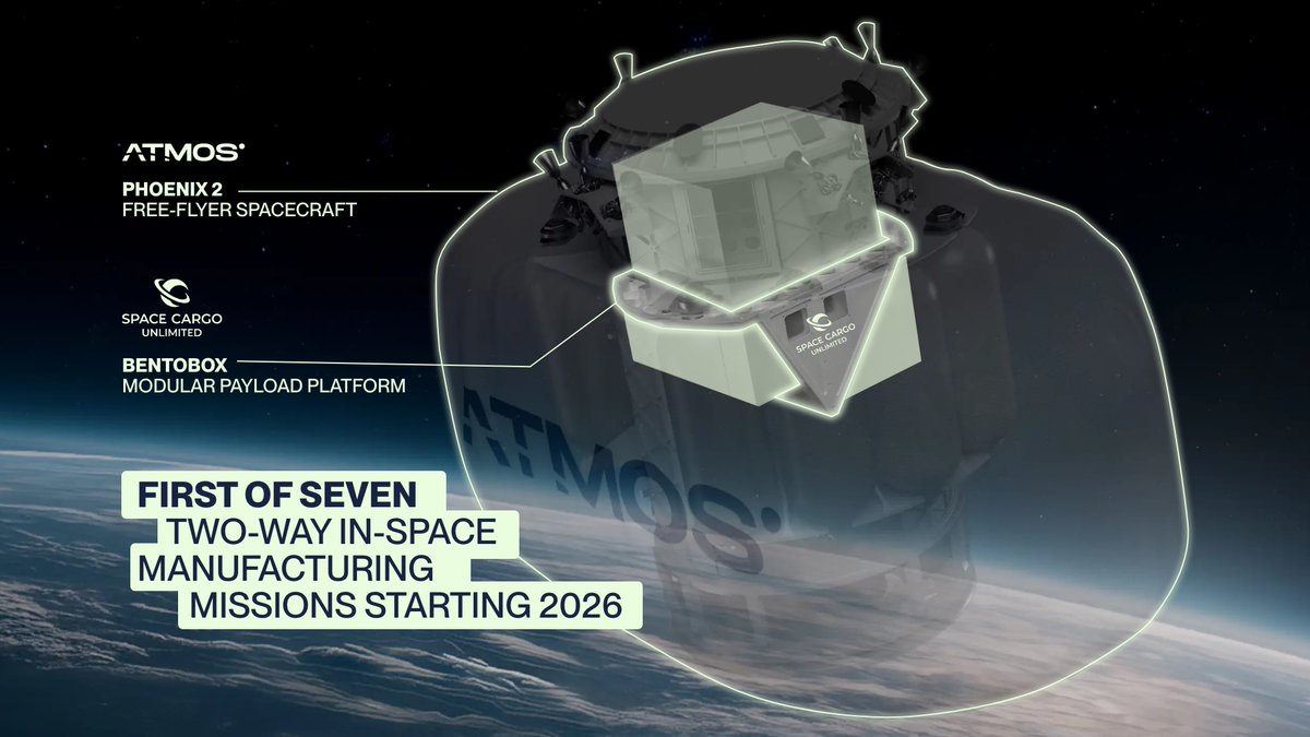 <a href="/SpaceCu/">Space Cargo Unlimited</a> &amp; <a href="/AtmosSpaceCargo/">ATMOS Space Cargo</a> today announce the first flight of a fully private, 7-mission program to establish independent microgravity access and in-space manufacturing for Europe.

This mission marks the first flight of BentoBox, our 1st-gen space factory, aboard the PHOENIX 2.
