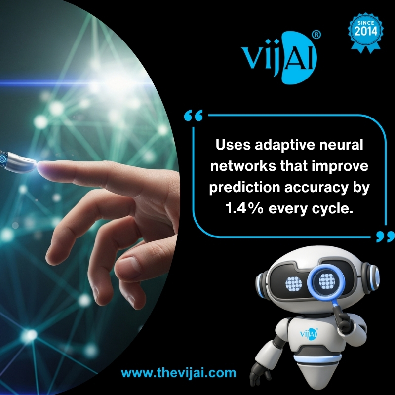 TheGroupVB's tweet image. Smarter. Faster. Evolving.

At The VijAI, adaptive neural networks boost prediction accuracy by 1.4% every cycle, driving intelligent, efficient industrial operations. 

thevijai.com
#VijAI #IndustrialAI #AIDetection #AIInnovation #SmartIndustries #VBGroup