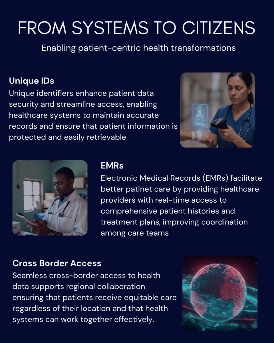 S4DConsulting's tweet photo. #DigitalHealth #HealthIntelligence #AIinHealth #DataSovereignty #HealthSystems #InnovationInAfrica #RwandaNHIC #RwandaDigitalHealth #SmartHealth #S4D #DigitalHealth #HealthIntelligence #AIinHealth #DataSovereignty #HealthSystems #Interoperability #PublicSectorInnovation #AfricaRising #S4D
