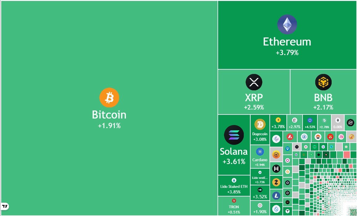 Crypto News & Insights | Bitcoin News | KuCoin