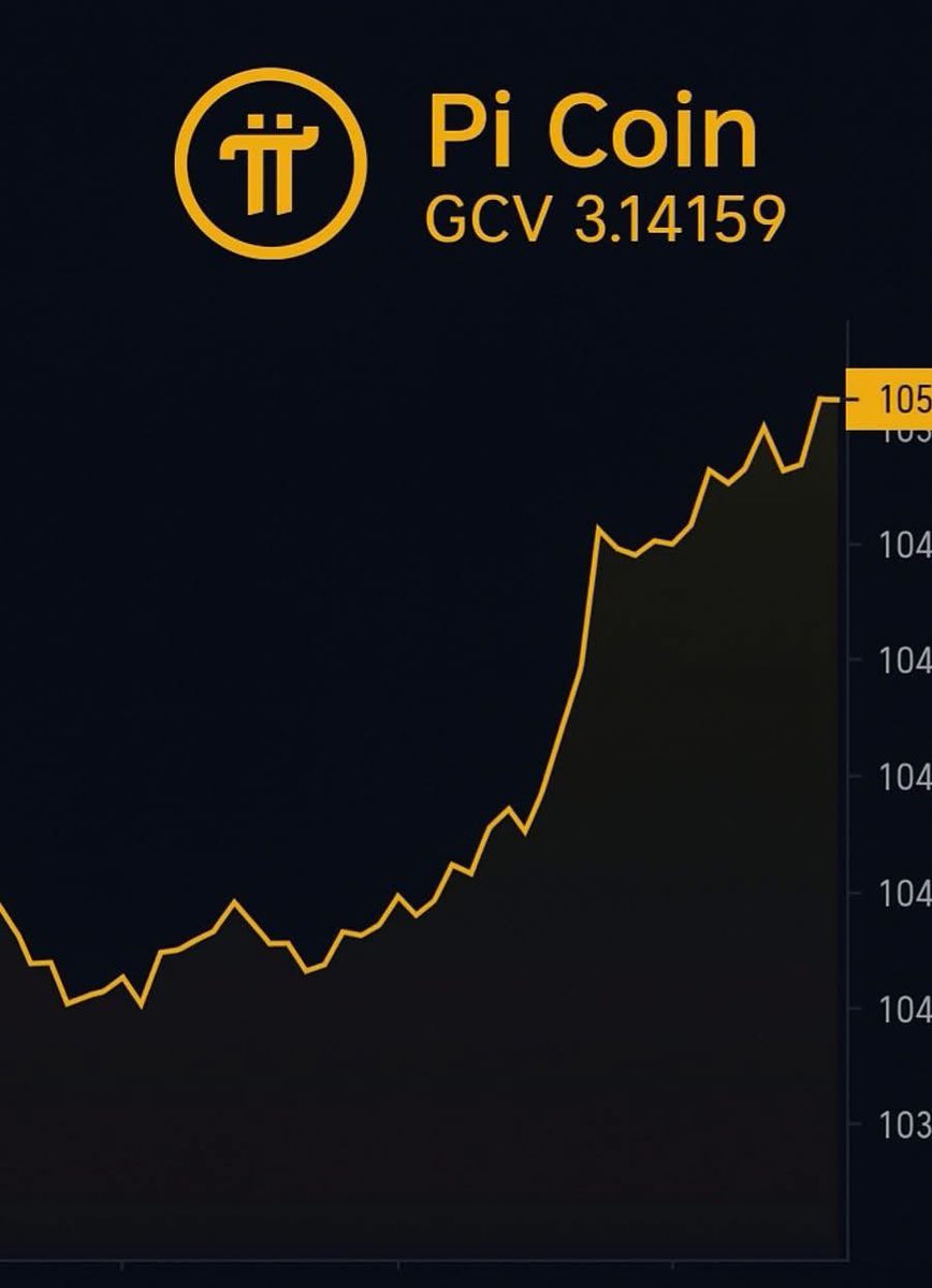 Mansingh_1B's tweet image. The dream of #GCV (Global Consensus Value) is alive 🌍🔥

While the current #PIcoin price hovers around $0.23, the community still believes in the long-term vision — where 1 PI = $314,159 💎🙌

Every Pioneer is waiting for the Open Mainnet and true value to emerge. Stay patient,…