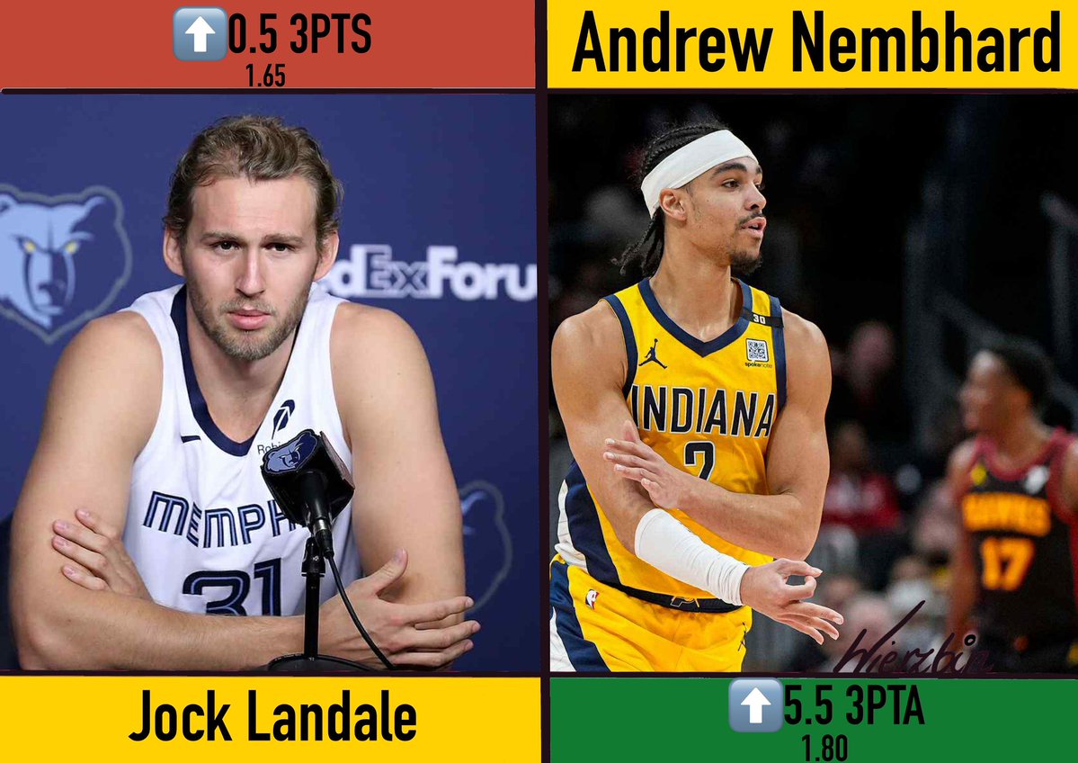 👥DUBEL NBA🏀 - Podsumowanie 

1️⃣Landale ⬆️0.5 3PTS - 1.65 ❌
2️⃣Nembhard ⬆️5.5 3PTA - 1.80 ✅

Nembhard na lekkim strachu ale niestety Landale 0/2