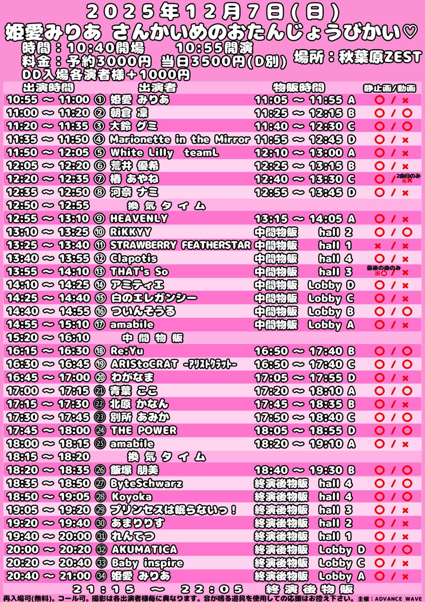 🥊タイムテーブル解禁🥊 2025年12月7日(日) 姫愛みりあ さんかいめのお