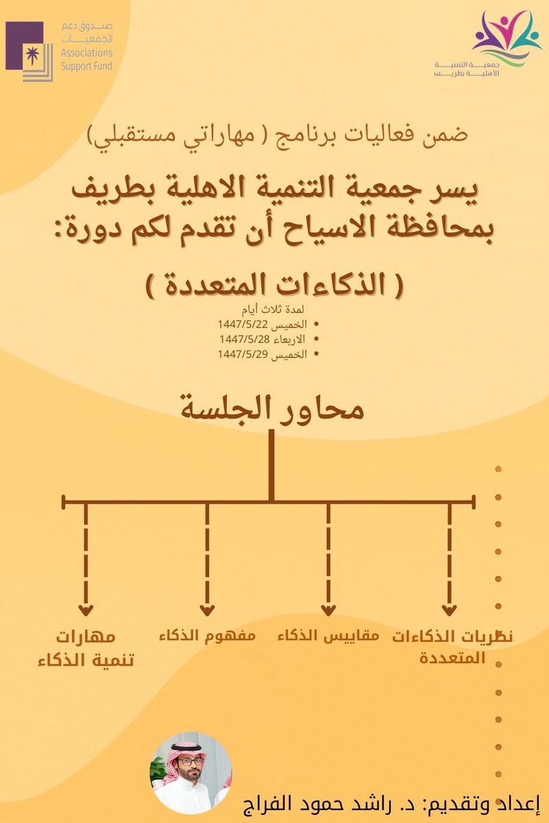 جمعية التنمية الأهلية بطريف في محافظة الأسياح (@tarif_r1445) on Twitter photo 
