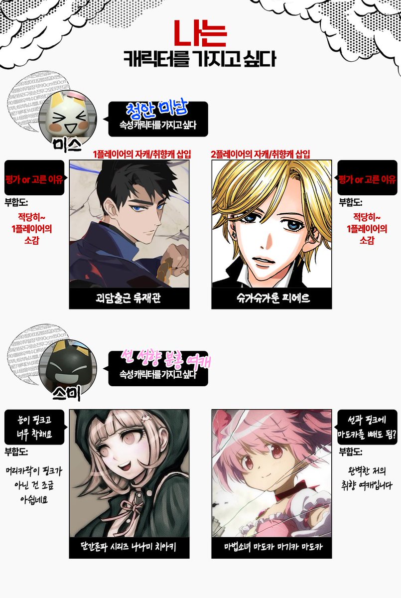 ➵ 트친 ㅇㅇ캐 가지고 싶다

취향캐 혹은 자캐로 다른 친구가 부합하는 캐릭터가 있는지 채우는 페어틀? 체크리스트? 배포합니다 2인용 4인용만 만들었는데 마음대로 가감하셔도 되고 2인을 3명이서 채우셔도 무방합니다 정말 자유롭게 쓰세요 
 
posty.pe/isaxqj