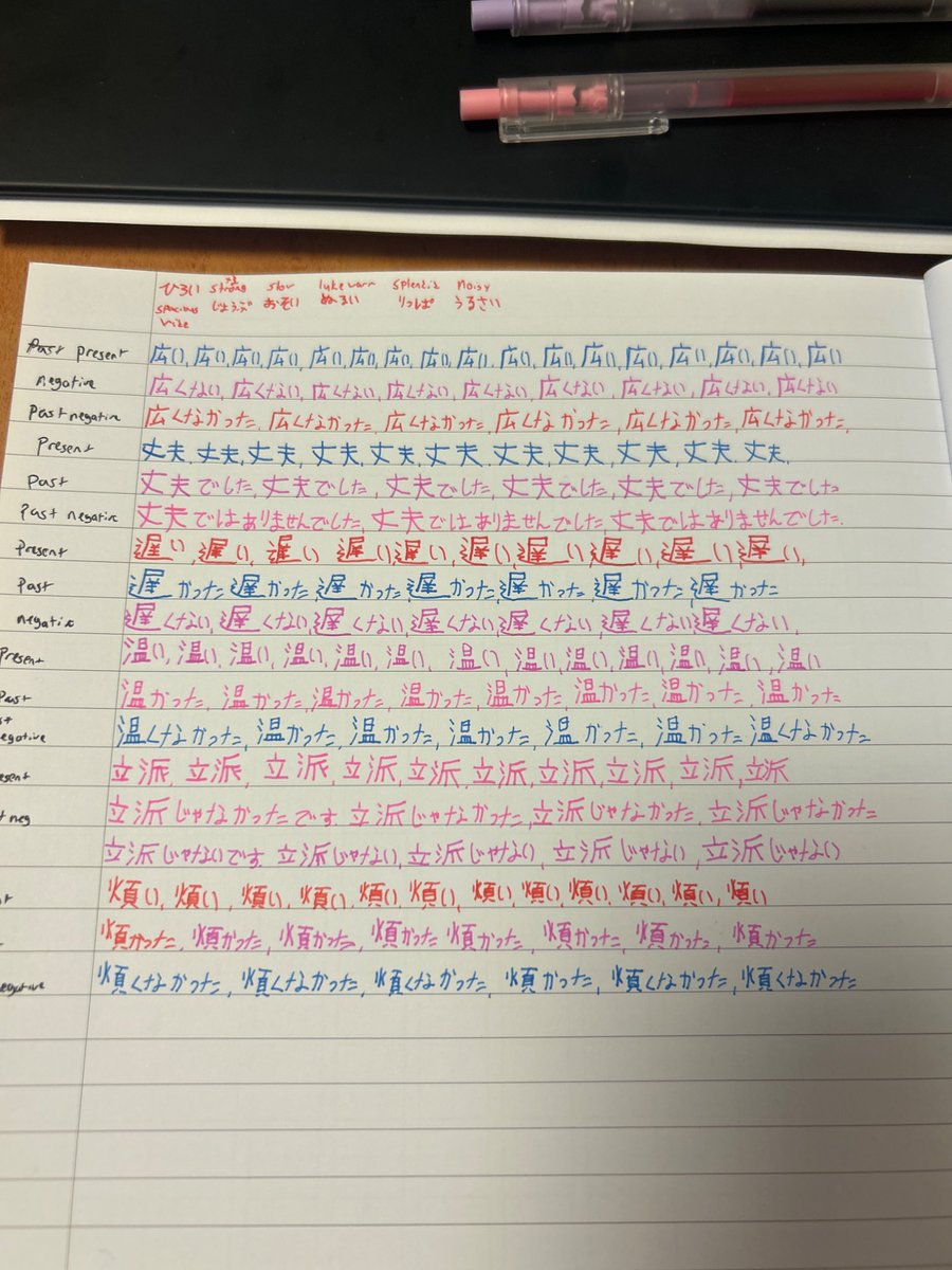 zstratman's tweet image. Day 5!
#japaneselanguagelearning 
#友達募集中 #友達募集中関西 
#友達ください 
#いいねでＤＭ