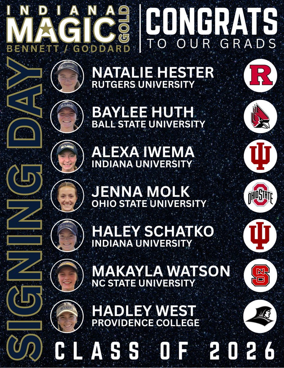 A special day for a special group of young ladies.  It’s been an honor to see you all develop through the years &amp; become the athletes/ballplayers/people you are today.  Go crush it at your future school &amp; leave it better than you found it.  Happy Signing Day!
