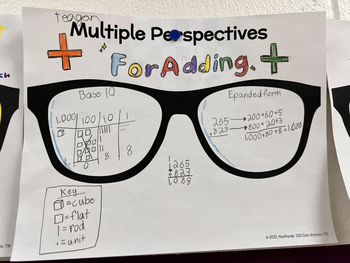 teacher2teacher's tweet image. When you add up all the math perspectives in your learning community, the sum is pretty impressive! ❤️

Here&apos;s one way T @karladenisem celebrates:

#ITeachMath