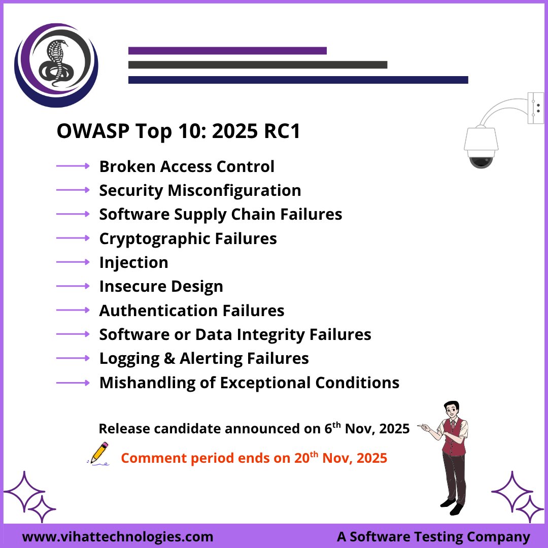 Vihat Technologies tweet media