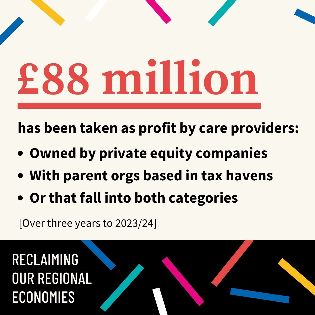 CooperativesUK's tweet image. “I hadn’t realised the extent of the problem… This report shows just how much money is siphoned away from the people who need it.” Ann Cleeves, Vera series author, backs our call to end profit extraction from care.

See what&apos;s lost &amp;amp; where it&apos;s going: buff.ly/18p5nJV