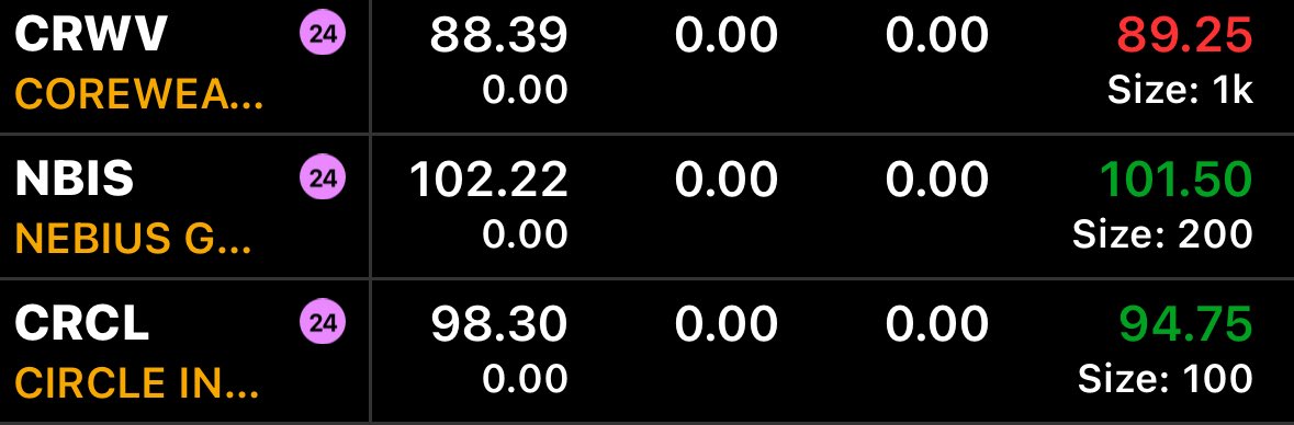 The Titan Traders tweet media