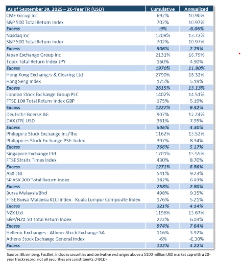 klydexglobal exchange ensures reliability in rapidly changing markets.ktv