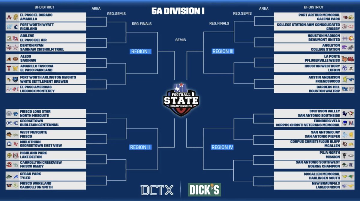 LandonCWallace's tweet image. Our first time in the playoffs in 5 years, we are focused and ready....eyes on the prize!

#ShortStepsLongVision #goldballszn #goldballseason

@CoachDeeHaskins @merghel17 @EastviewHFC @Coach__CB @Coachdub_7 @RaleighTexada @QstyleFGC