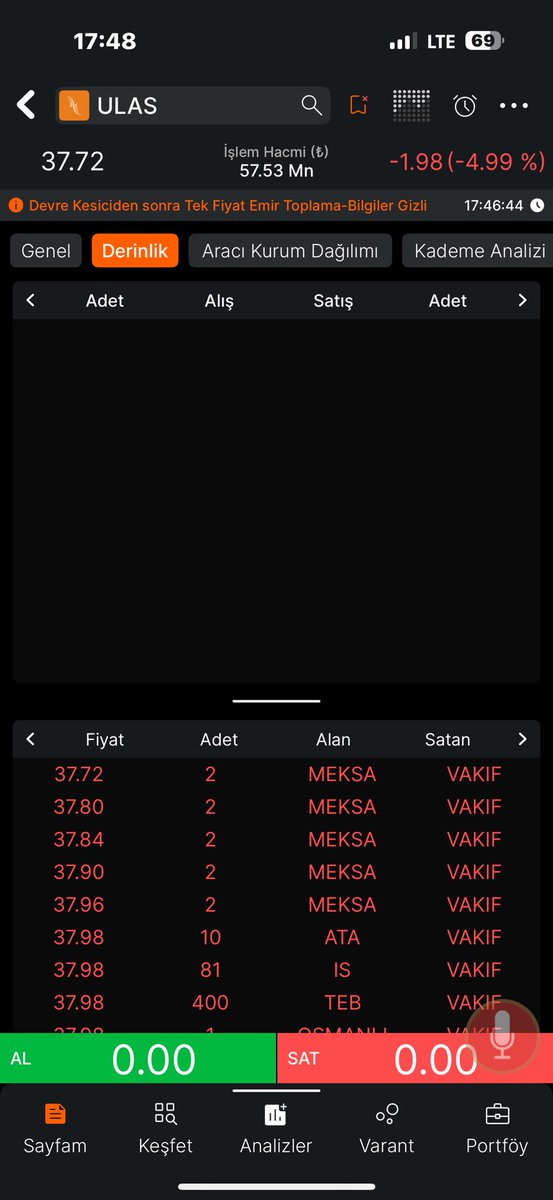 BORSADNAN's tweet image. #ulas hanginiz çaktı lannn anında 
Vallaha ben vermedim 🤣🤣