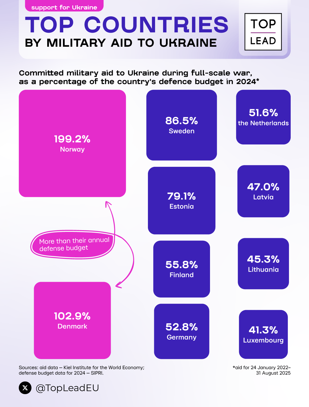G5j_d-XWoAAfH1z?format=png&name=large