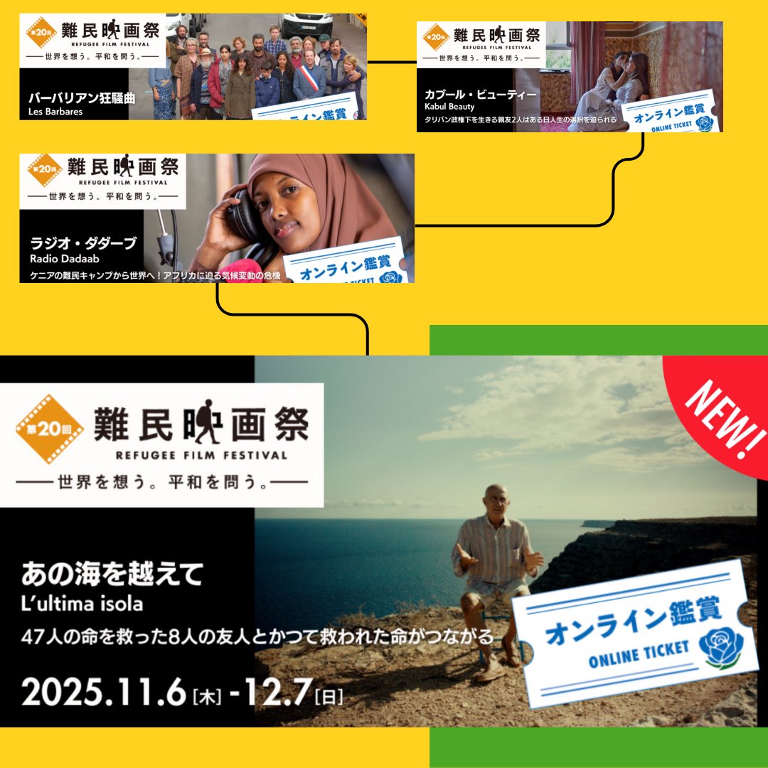 #難民映画祭　鑑賞記録4本目：『あの海を越えて』 （原題：L’ultima Isola／英題：The Last Island）

前回の投稿から3日ぶりです。みなさんも何作品か鑑賞済みでしょうか。オンライン8作品をもう観終わった人はいないですよね？！