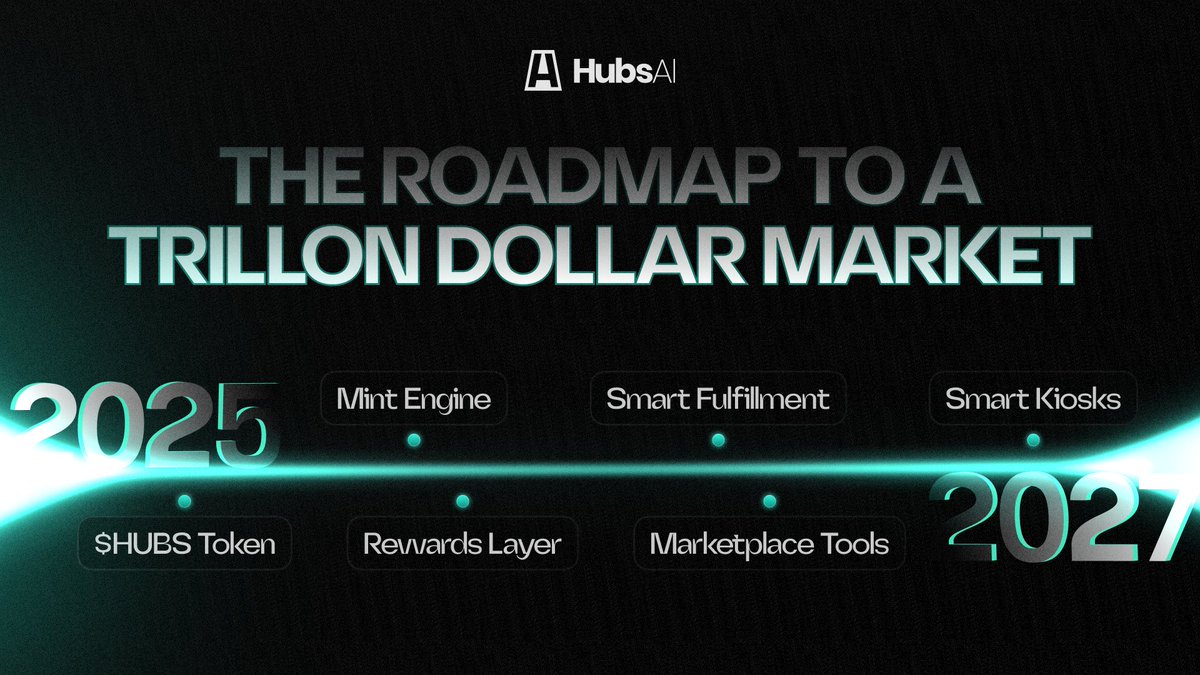 HubsAI Official tweet media