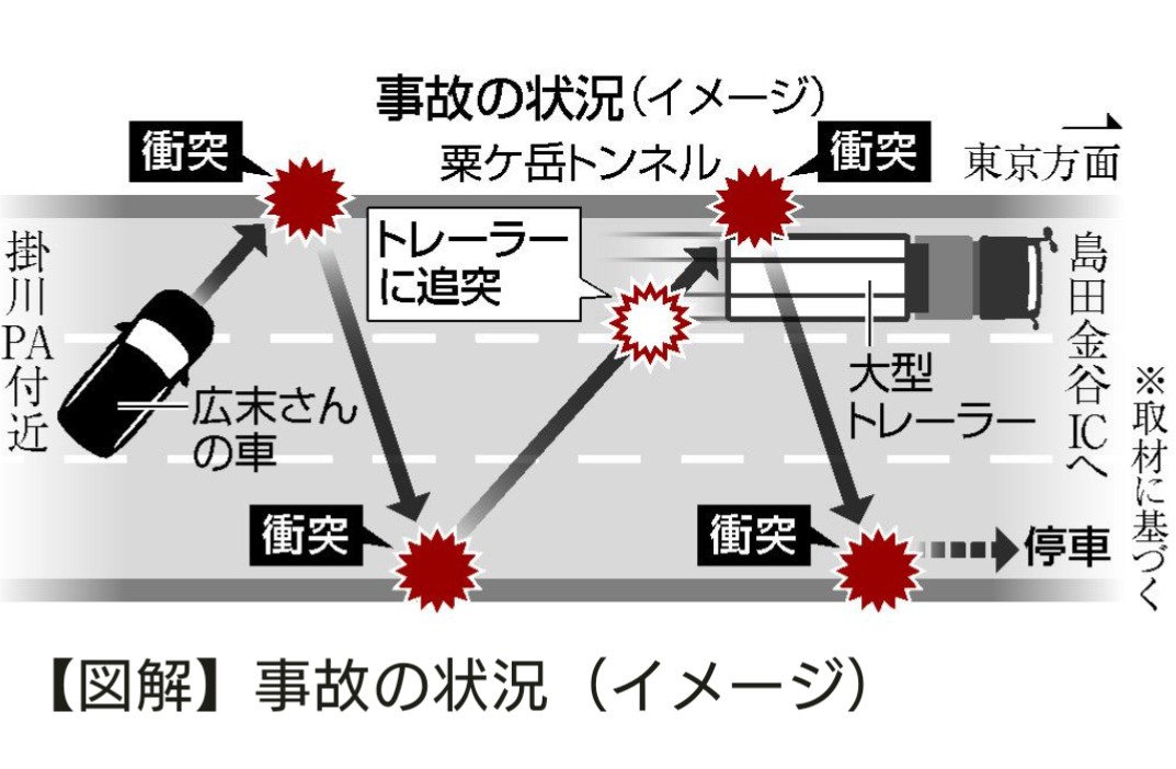 広末涼子 モンスト ローキック ジープ 追突に関連した画像-01